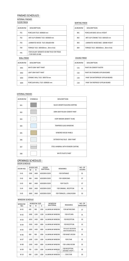 فيلا استايل مودرن , التجمع الخامس