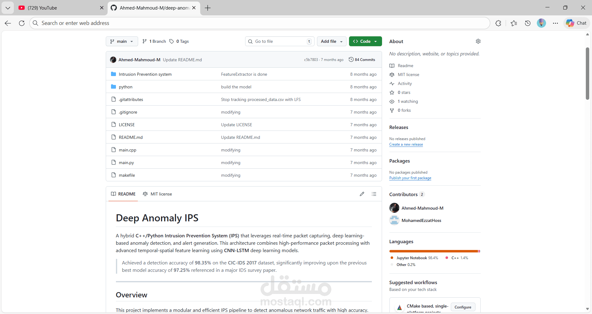 Deep Anomaly IPS