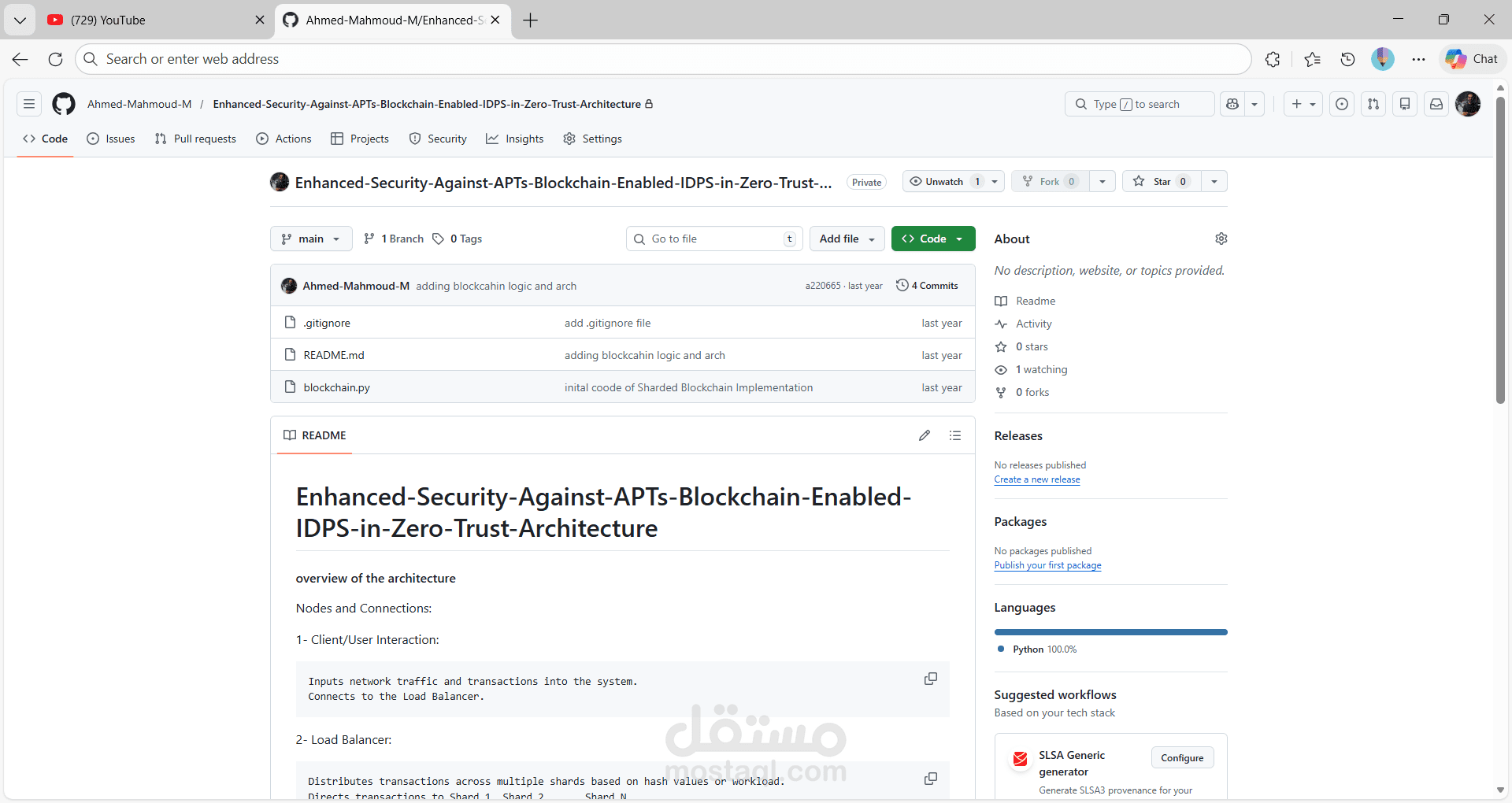 Enhanced-Security-Against-APTs-Blockchain-Enabled-IDPS-in-Zero-Trust-Architecture