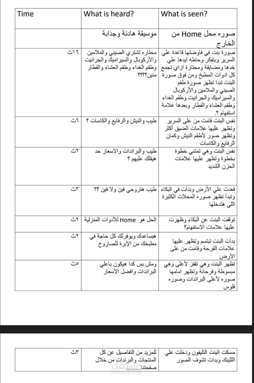 كتابة اسكريب ريل للفيس بوك