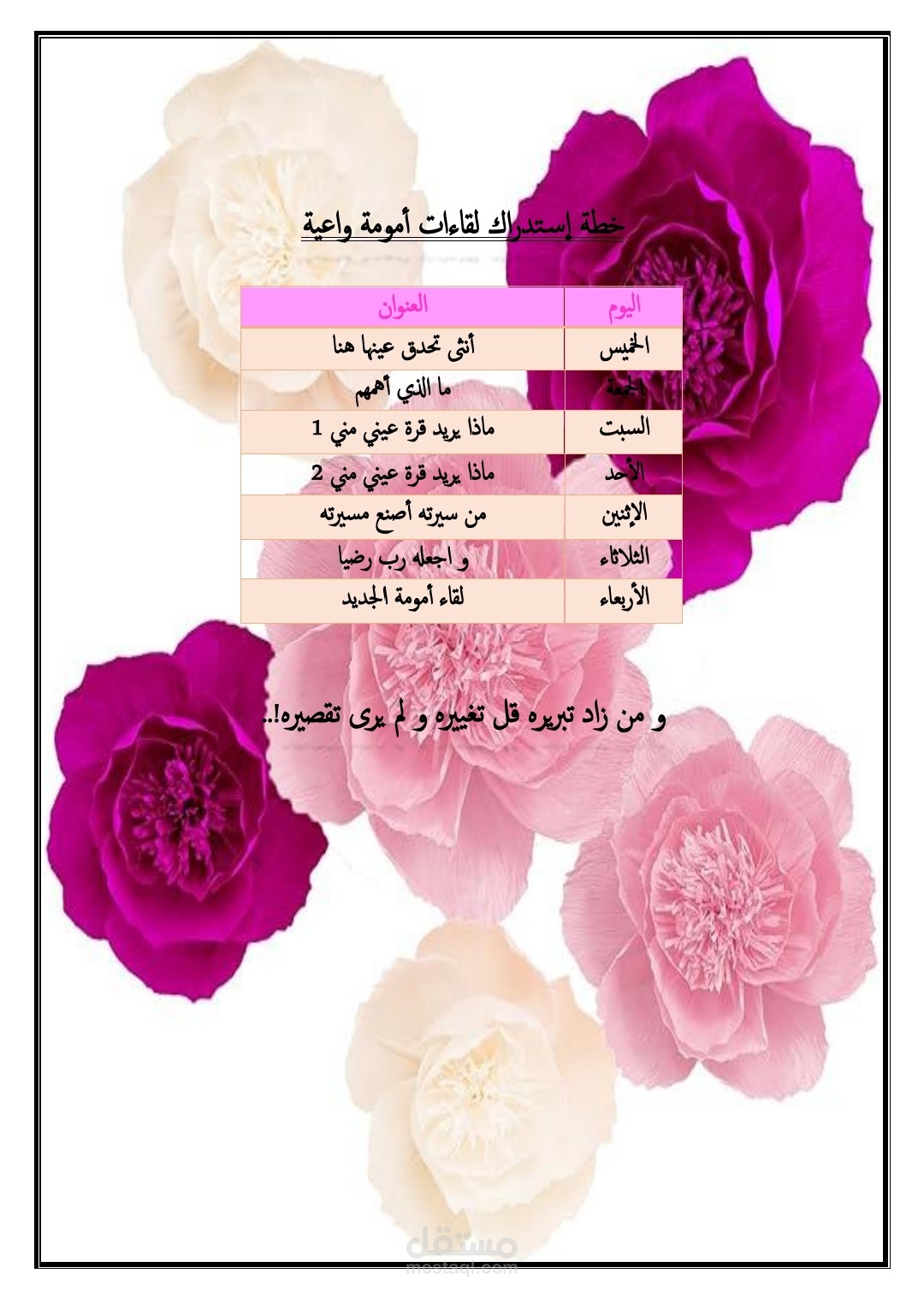 خطة مبسطة للإستدراك