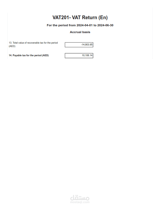 TAX REPORTING AS PER GCC LEGISLATIONS