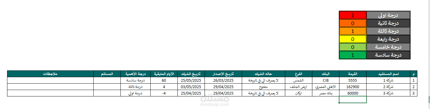 متابعة الشيكات