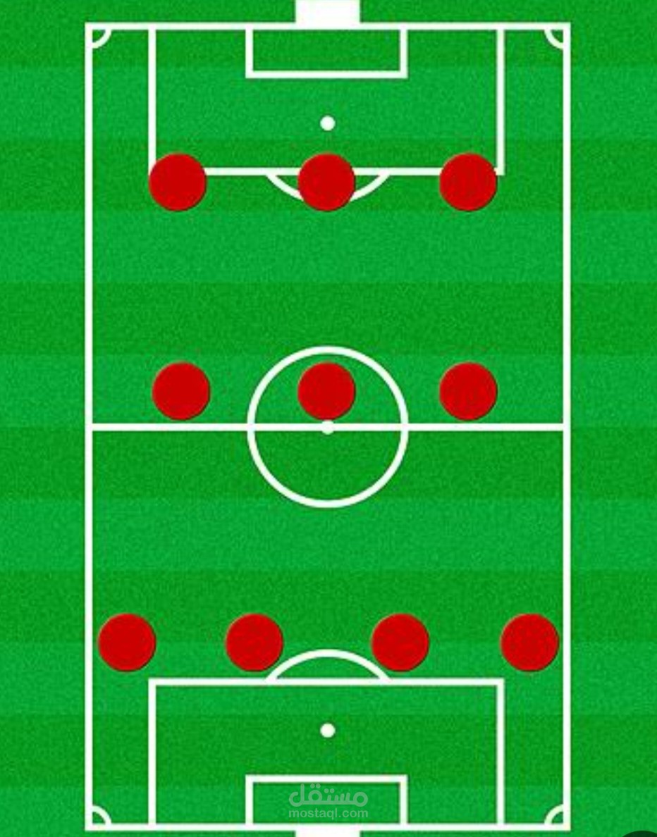 مقال عن متي مات الابداع في كره القدم