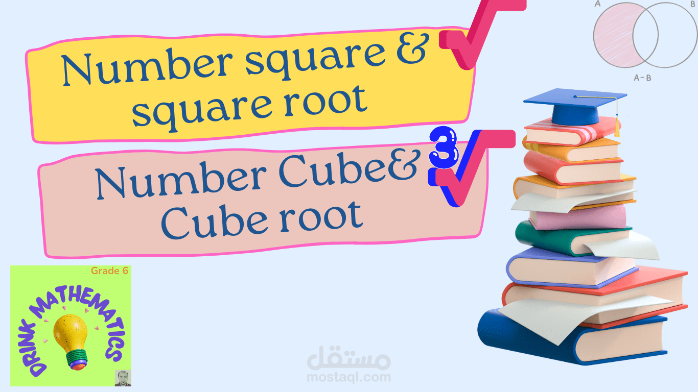 Worksheet: Squares, Square Roots, Cubes, and Cube Roots