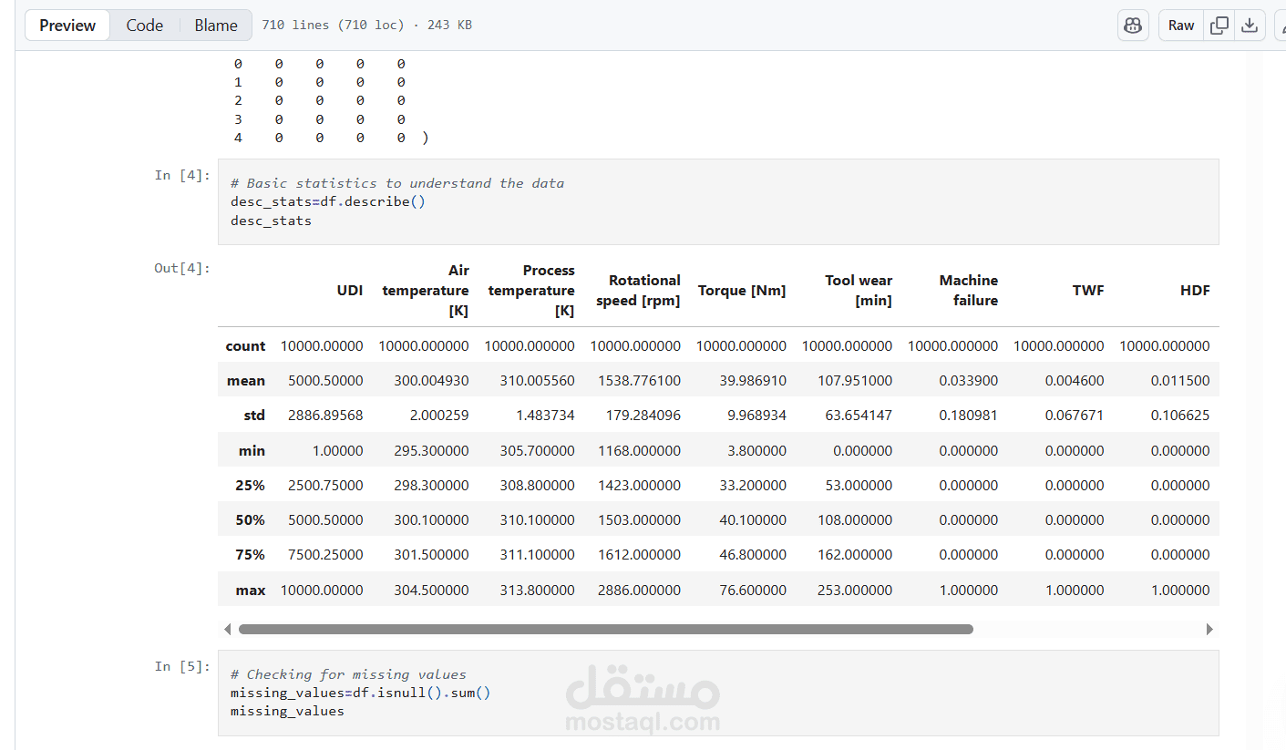 الصيانة الصناعية باستخدام الذكاء الاصطناعي (AI Machine Industry Maintenance)