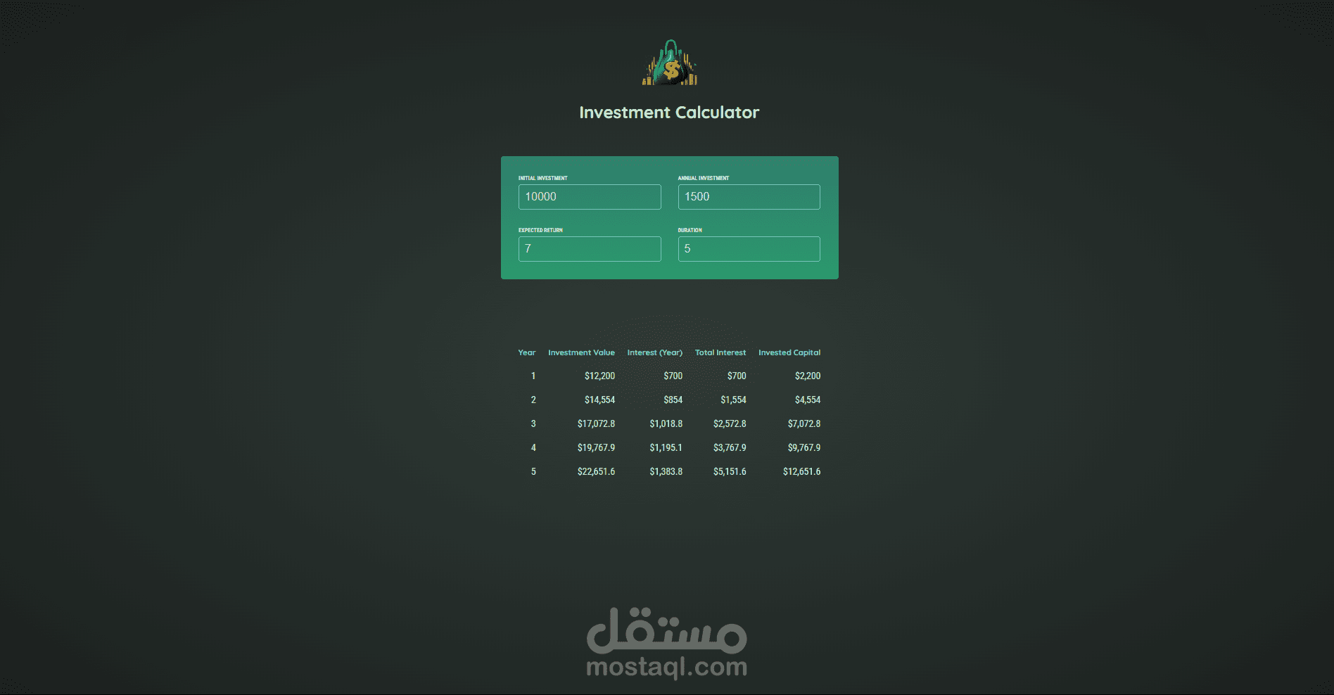 Investment Calculator