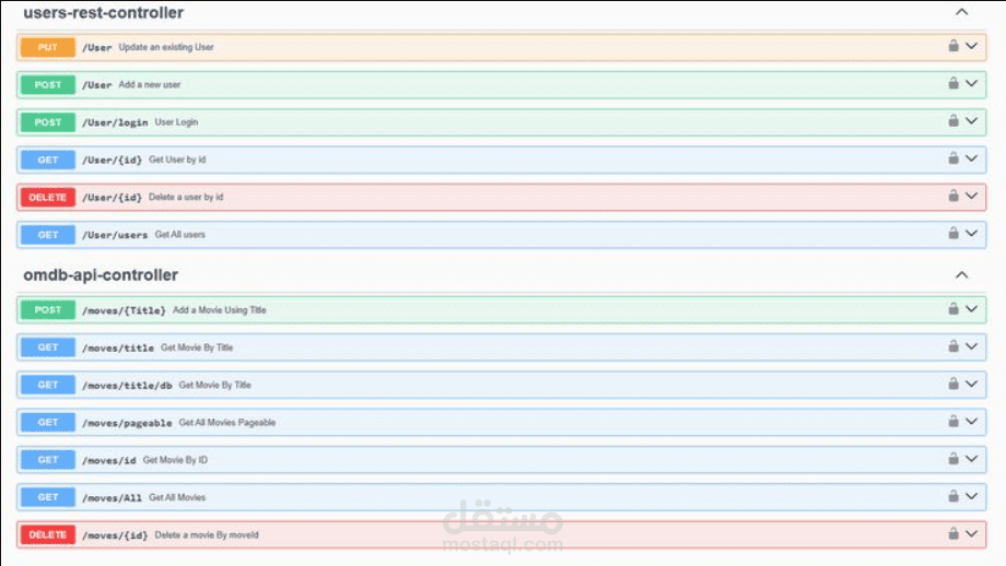 https://github.com/Sasatayea/Spring-boot-Dashboard-api