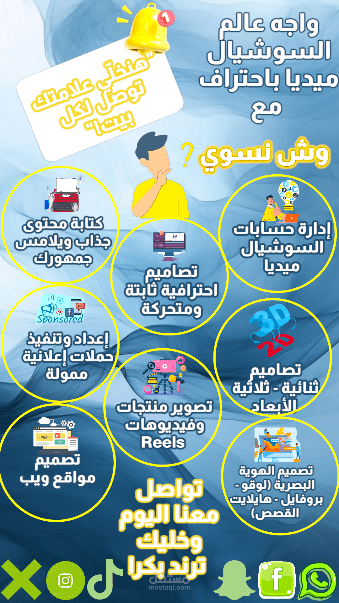تصميم بوسترات
