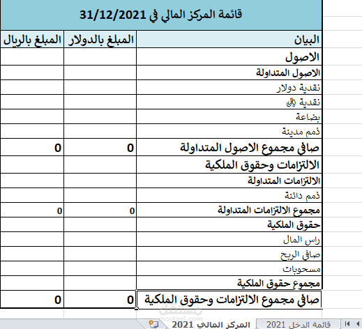 ادارة حسابات مالية لشركة ملابس