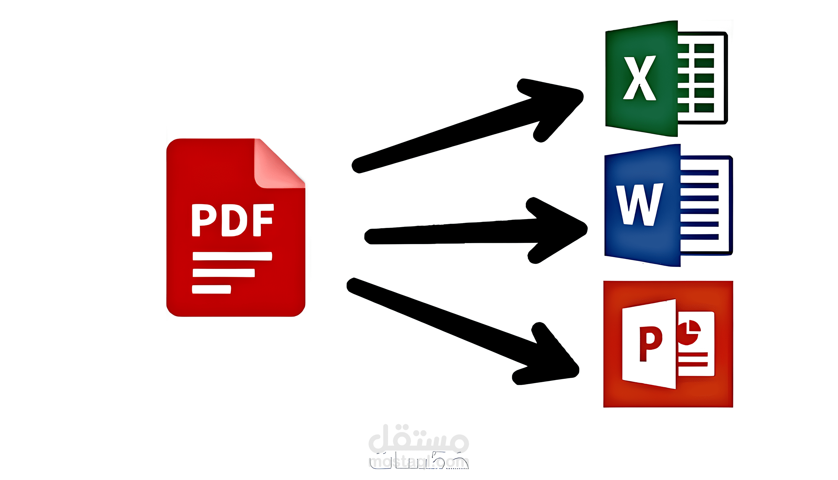 تحويل من pdf الي word و Excel بطريقه محترفه وسريع جدا ومتقن في العمل