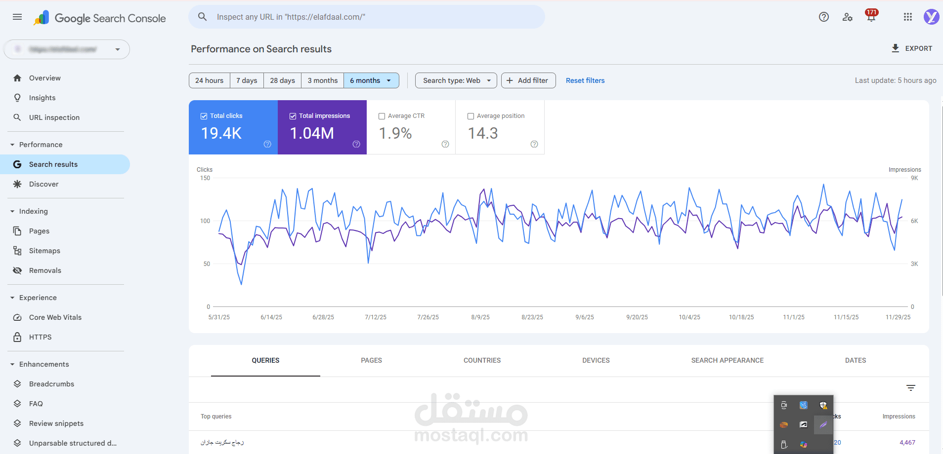 تحسين محركات البحث لأحد مواقع الخدمات في السعودية