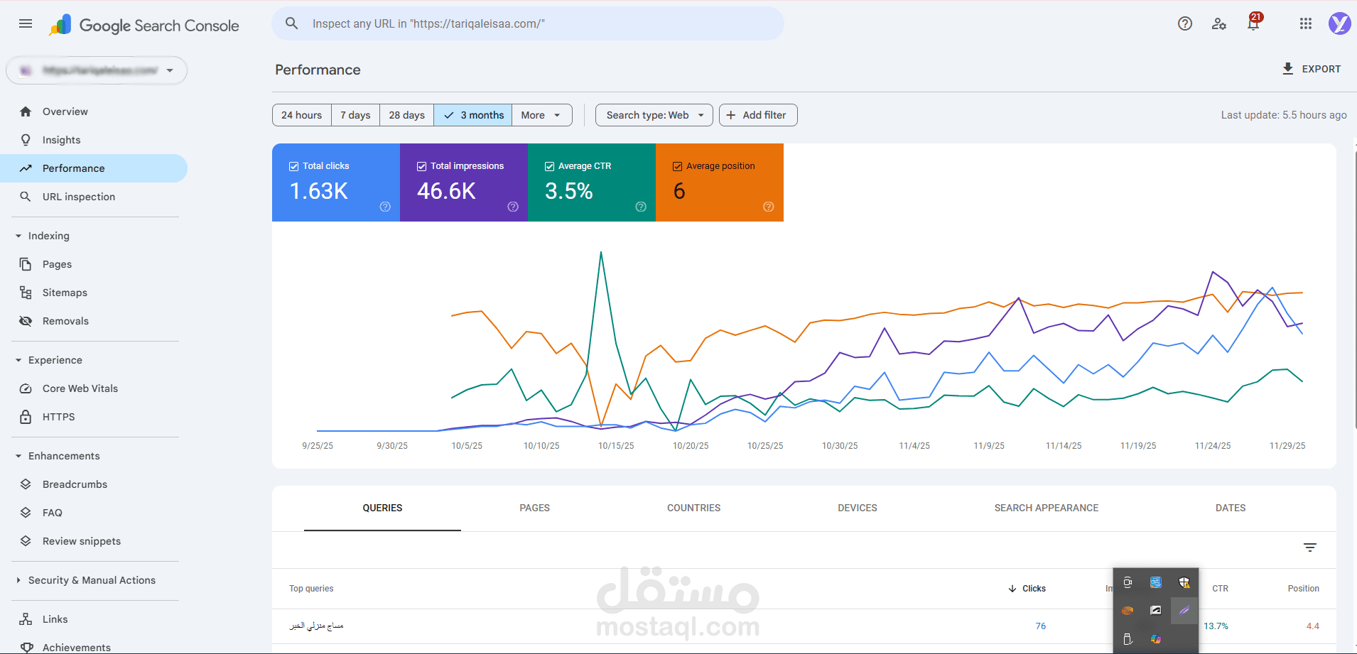 تحسين محركات البحث لموقع تجميل في السعودية