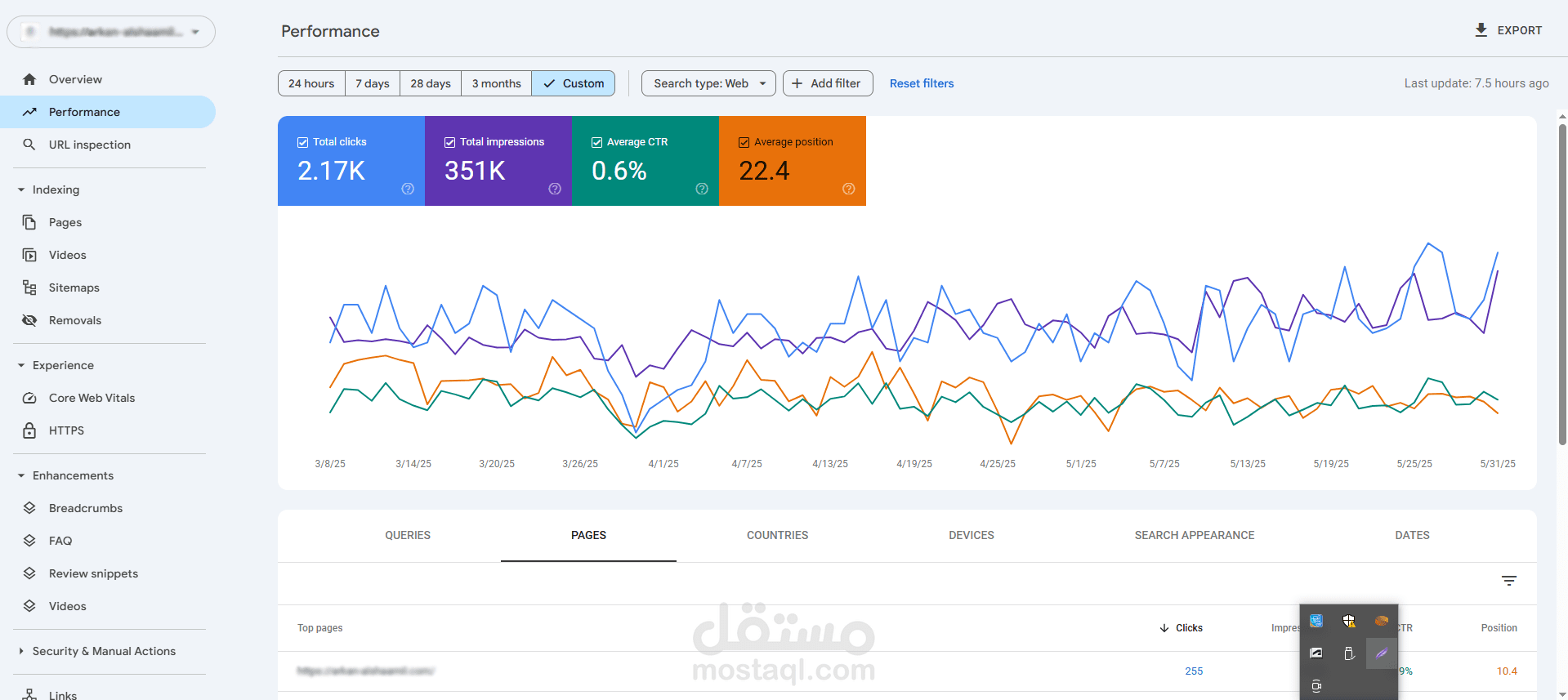 تحسين محركات البحث لموقع خدمات تنظيف