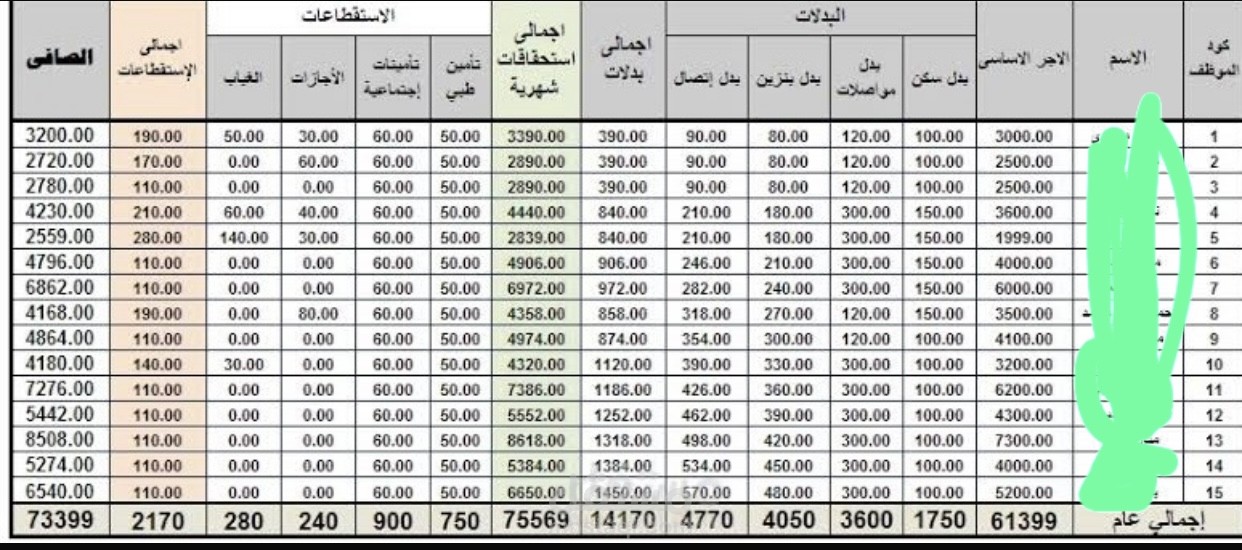 العمل