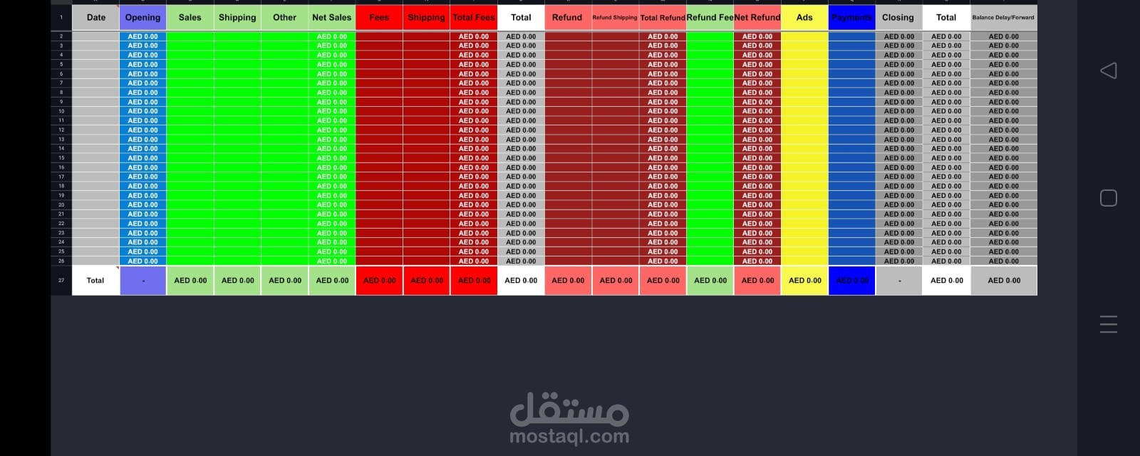 قمت بتصميم نظام محاسبي يتم استخدامه من متجر علي امازون