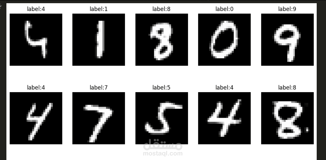 MNIST  – التعرف على الأرقام بخوارزميات متطورة