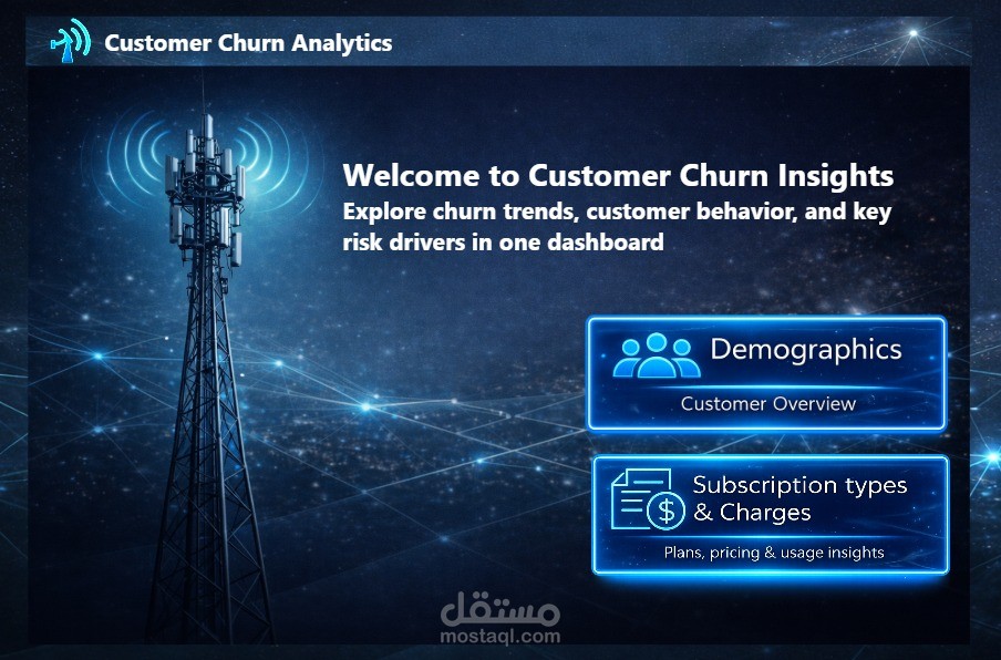 customer churn Dashboard with Power BI