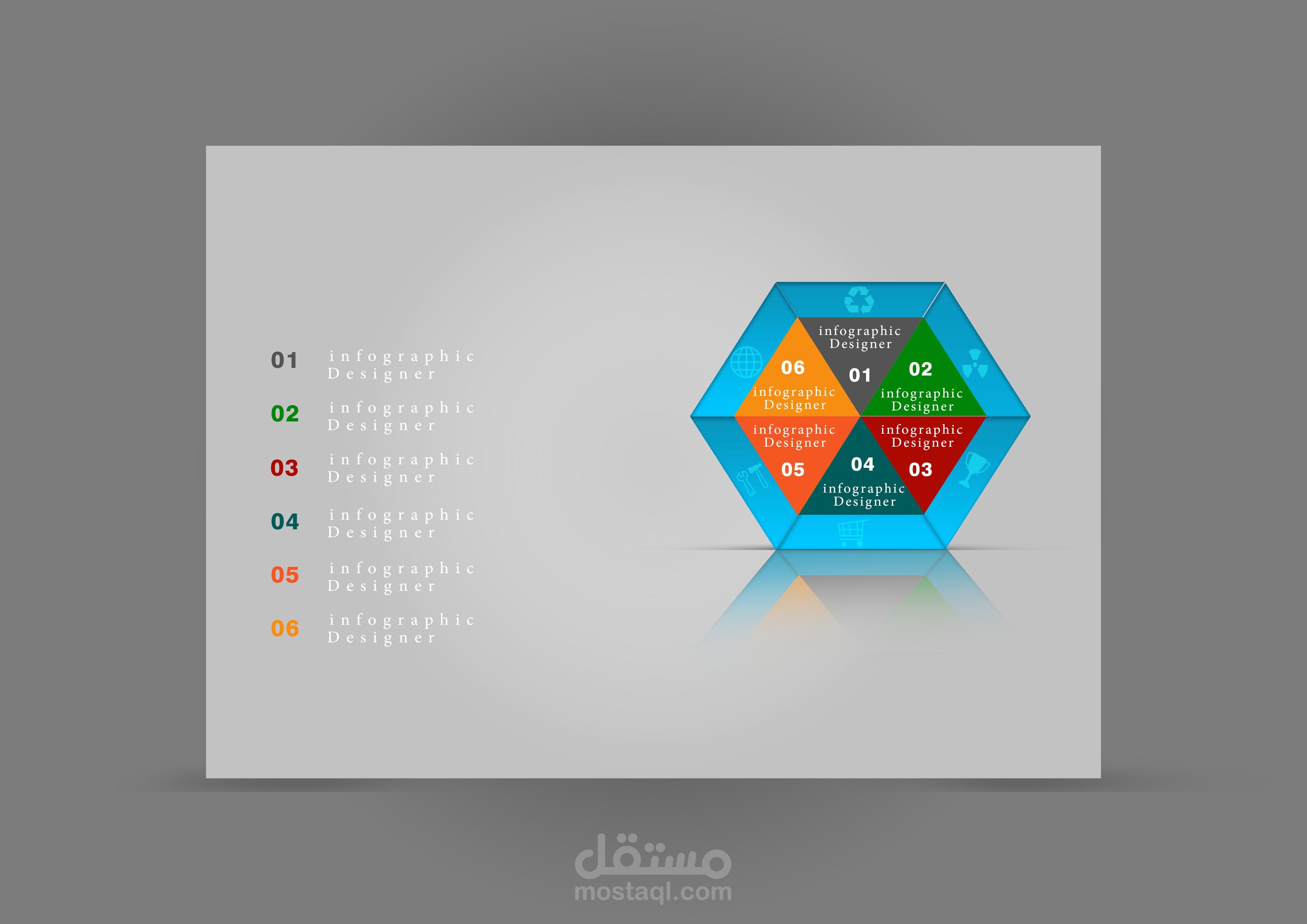 انفوجرافيك