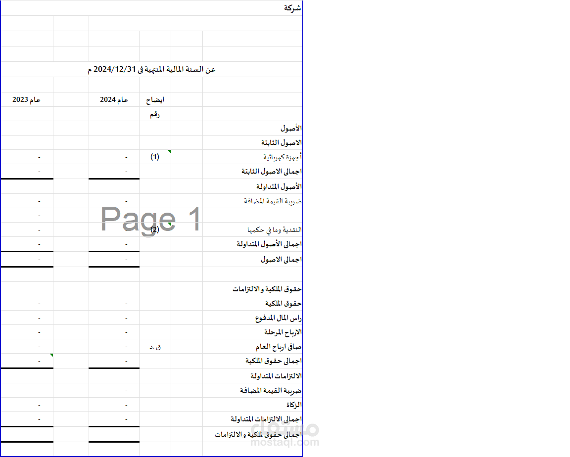 اعداد واعتماد القوائم المالية