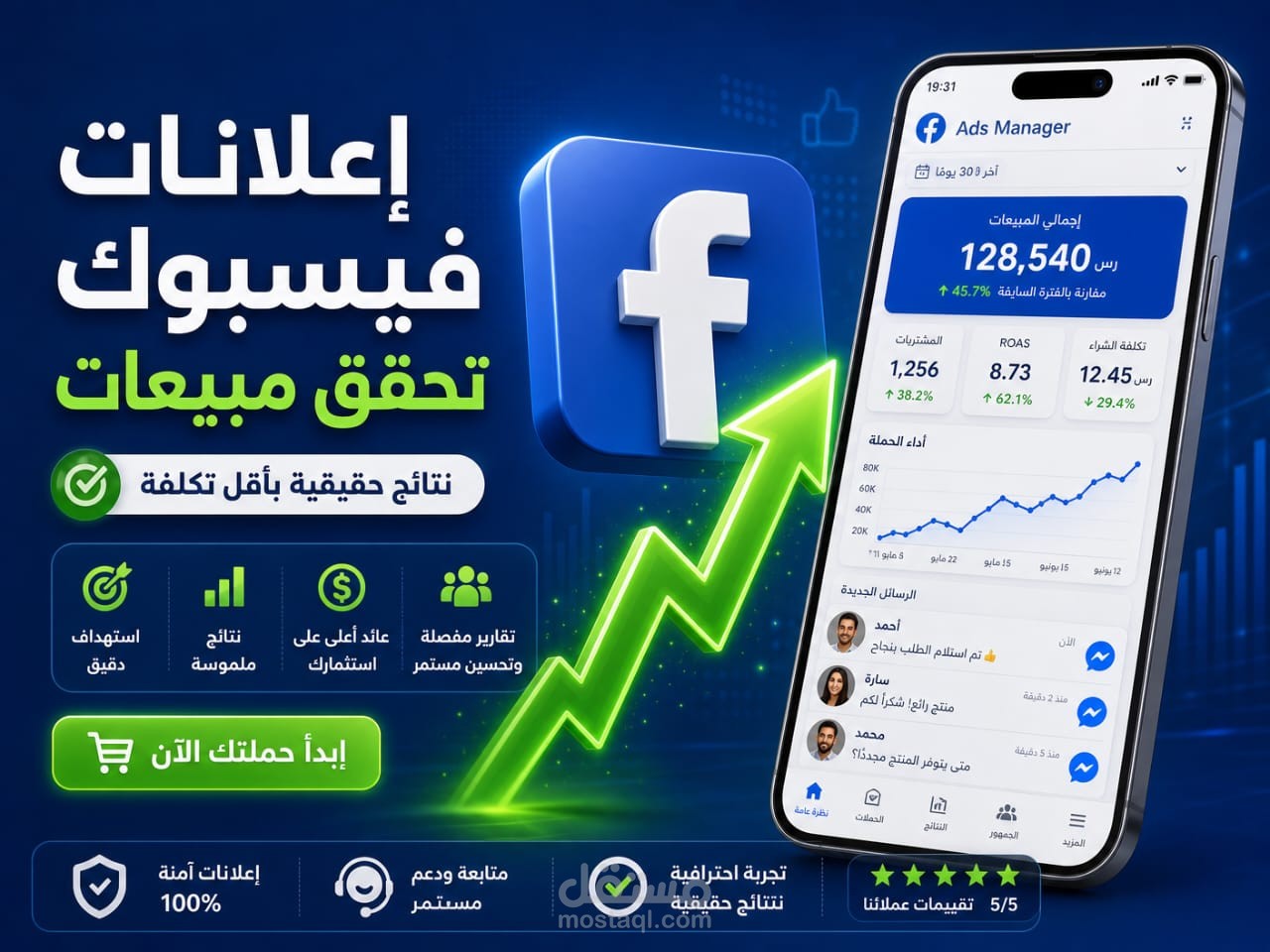 إدارة حملات Meta Ads وربطها بصفحات هبوط لزيادة المبيعات