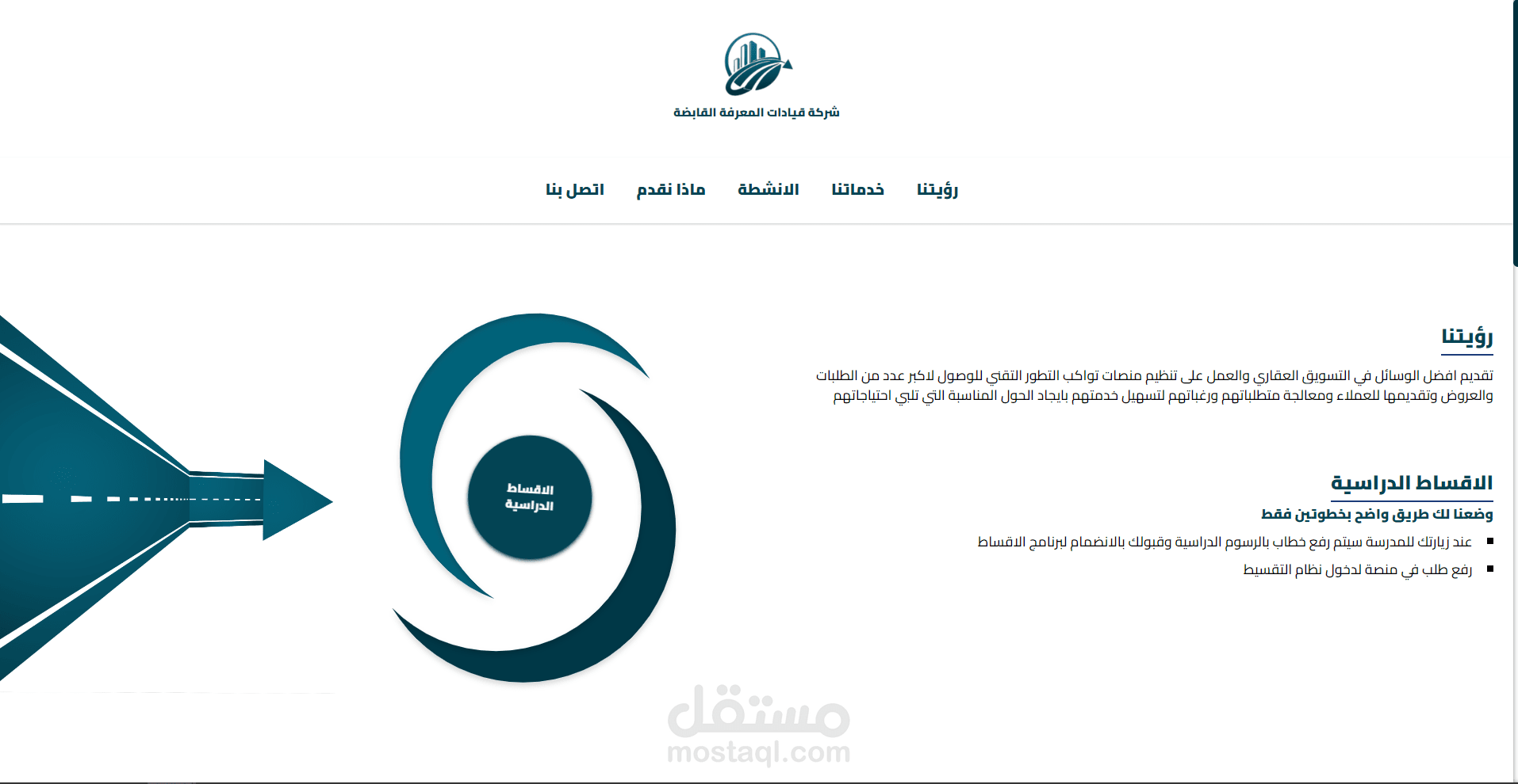 نظام لإدارة ومتابعة طلبات وعملاء أنظمة تقسيط