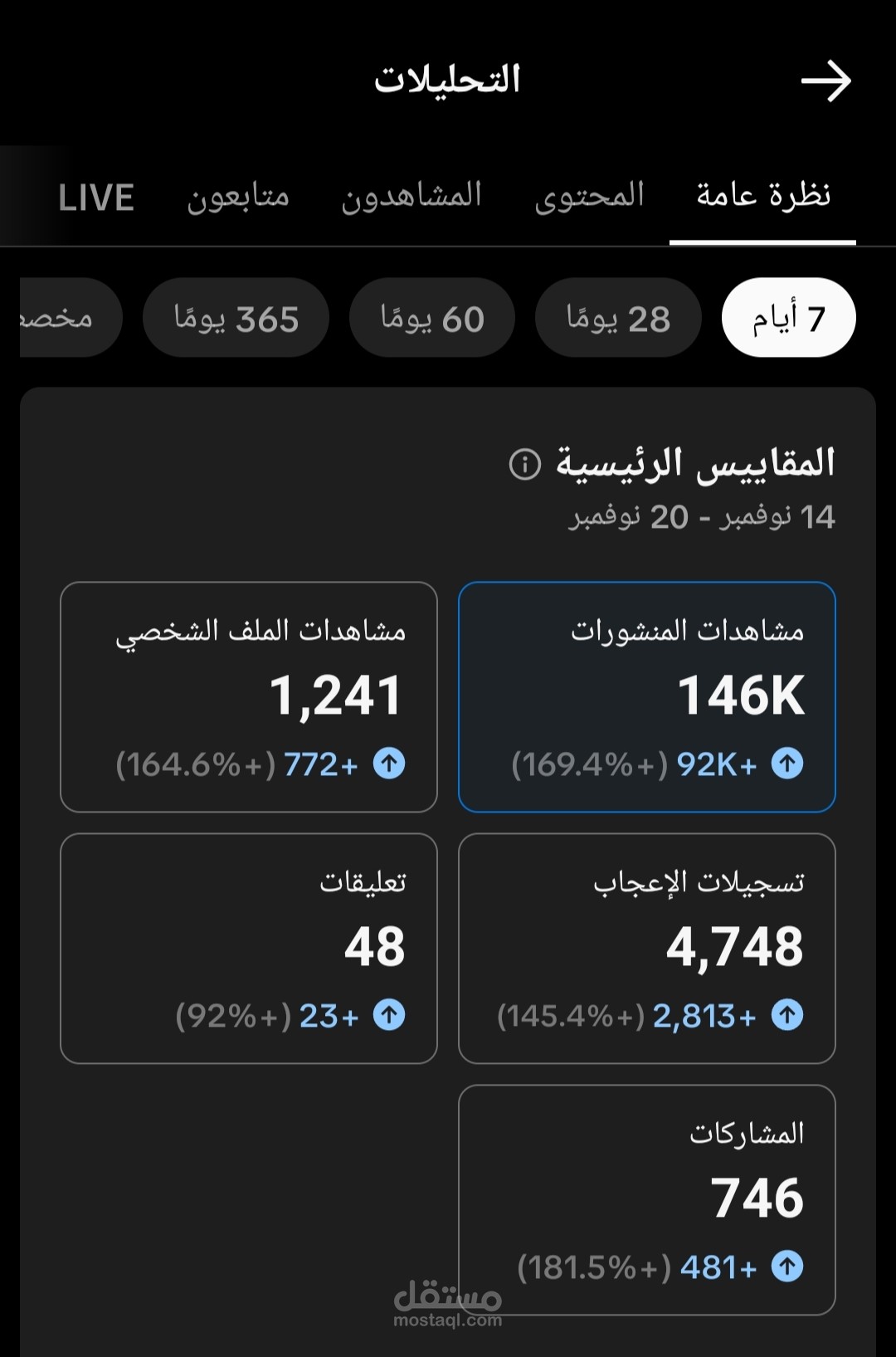 إدارة صفحة التيك توك