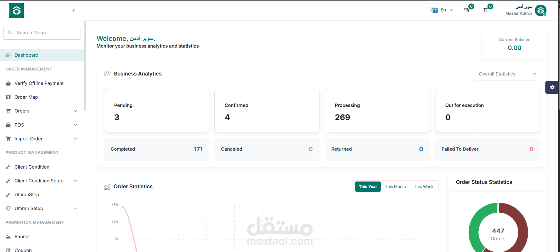 hadiyahumrah System (Saudi System)