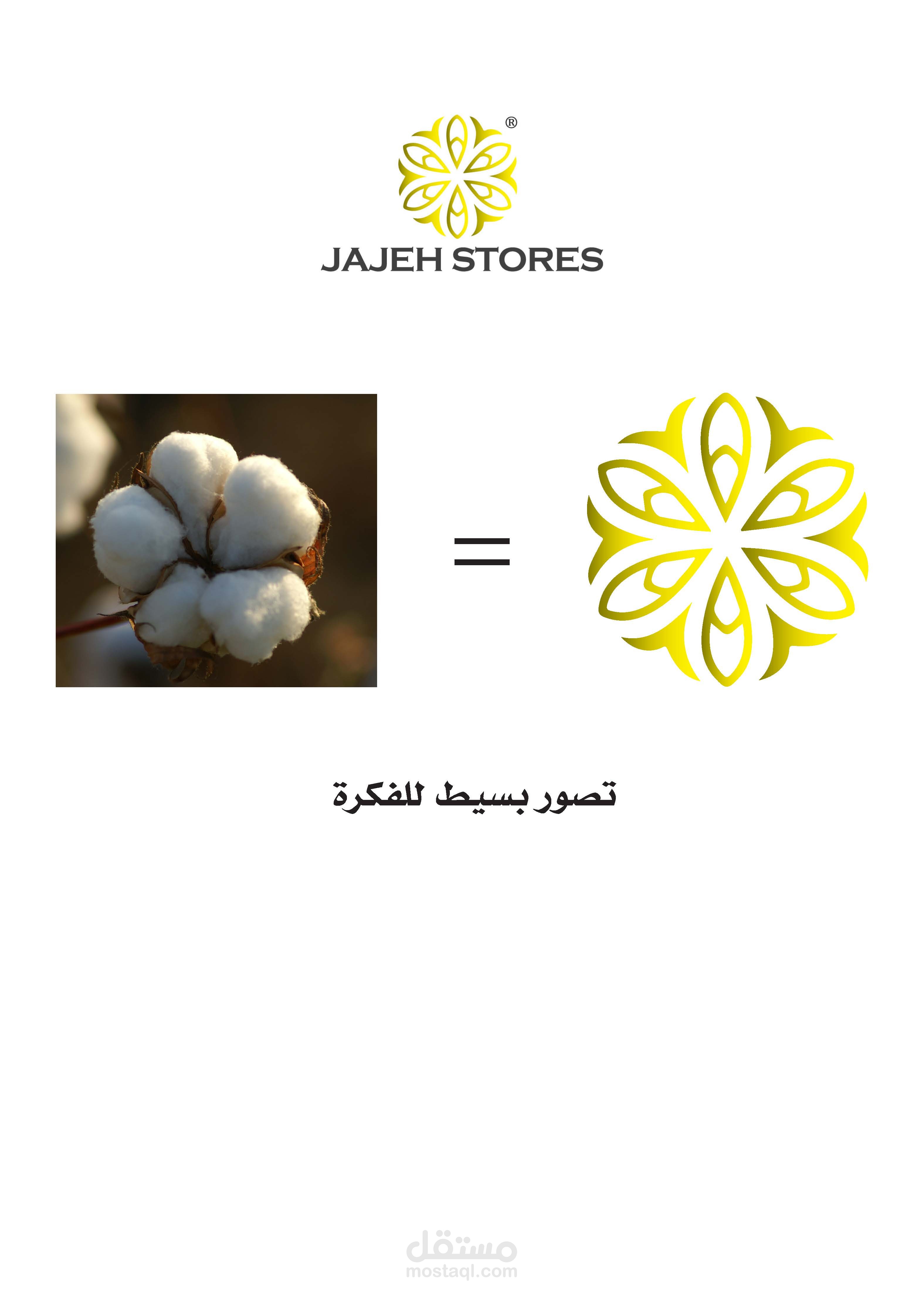 الهوية البصرية لشركة Jajeh Stores