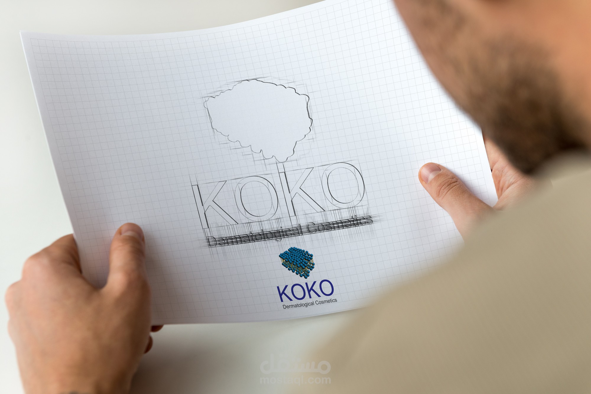 شركة كوكو الالمانية لمستحضرات العناية بالبشرة