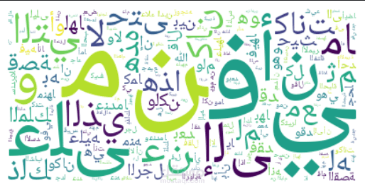 معالجة وتحليل النصوص للقصص العربية