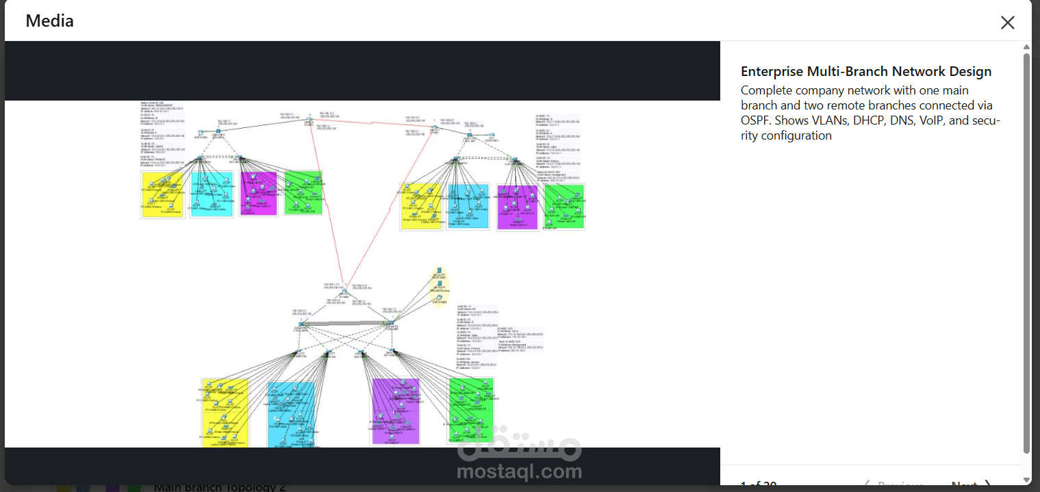 Enterprise Multi-Branch Network Design using Cisco Packet Tracer