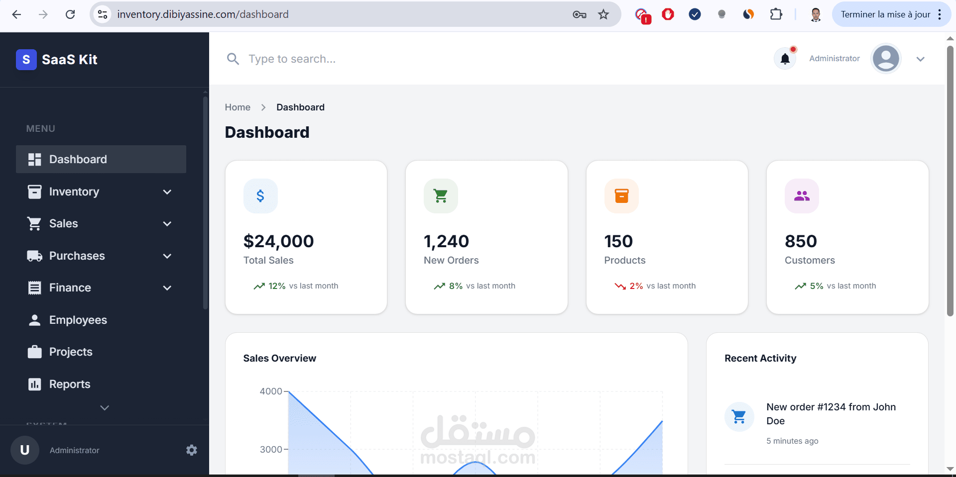 Inventory-SAAS