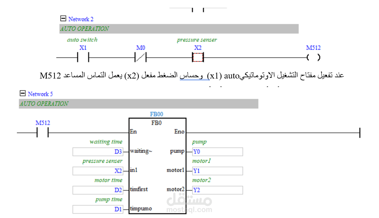 تصميم وتنفيذ محطة ضخ مياه بتشغيل متحكم به plc