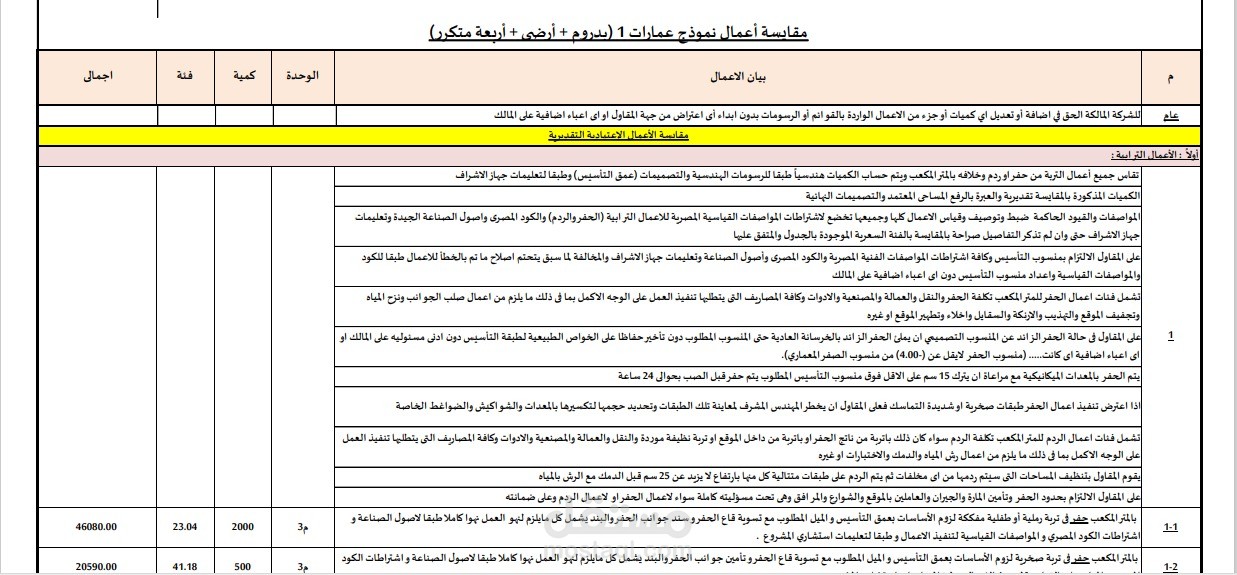 حساب وحصر كميات عمارة سكنية مكونة من خمس طوابق وبدروم