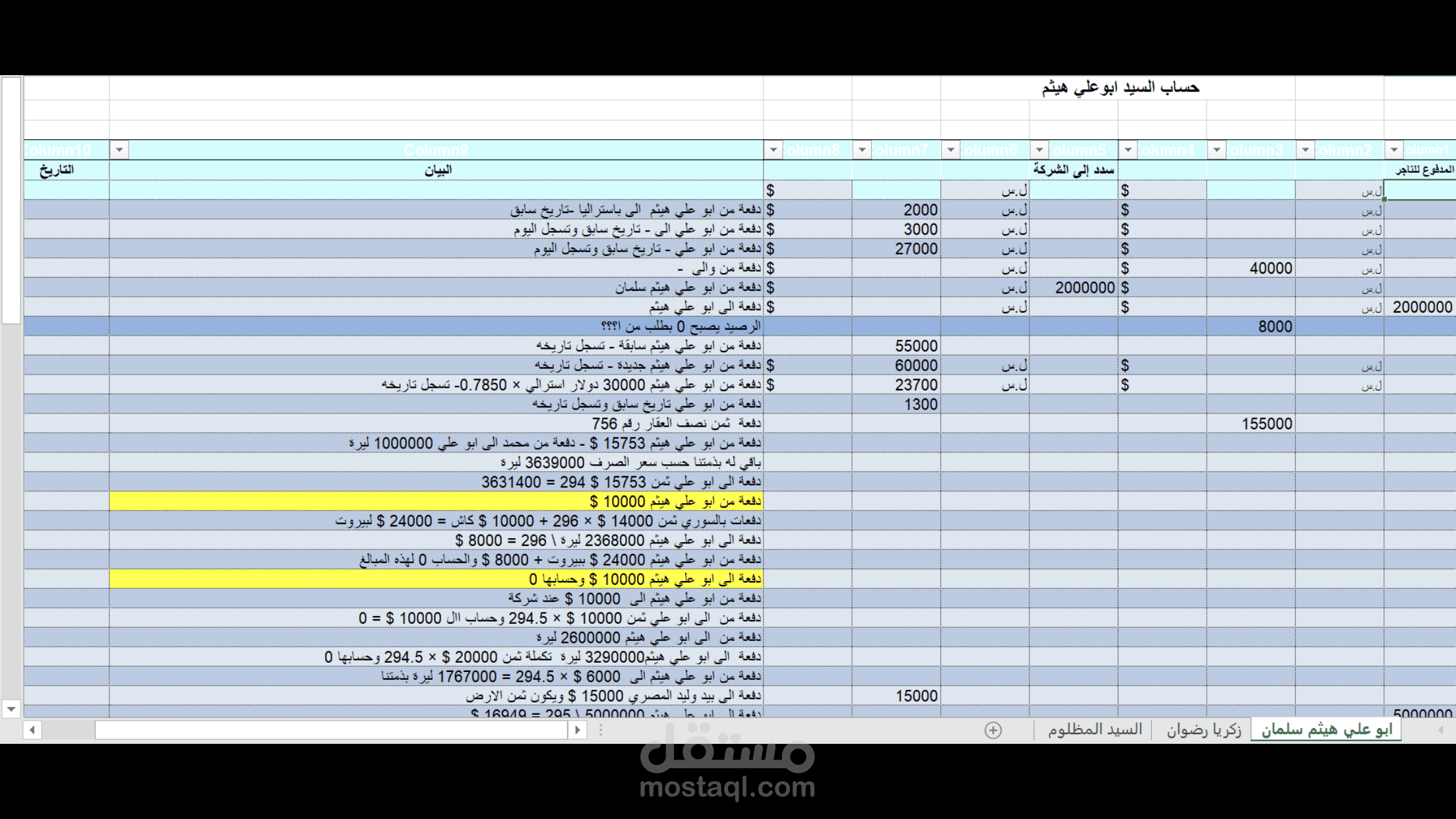 حساب التجار