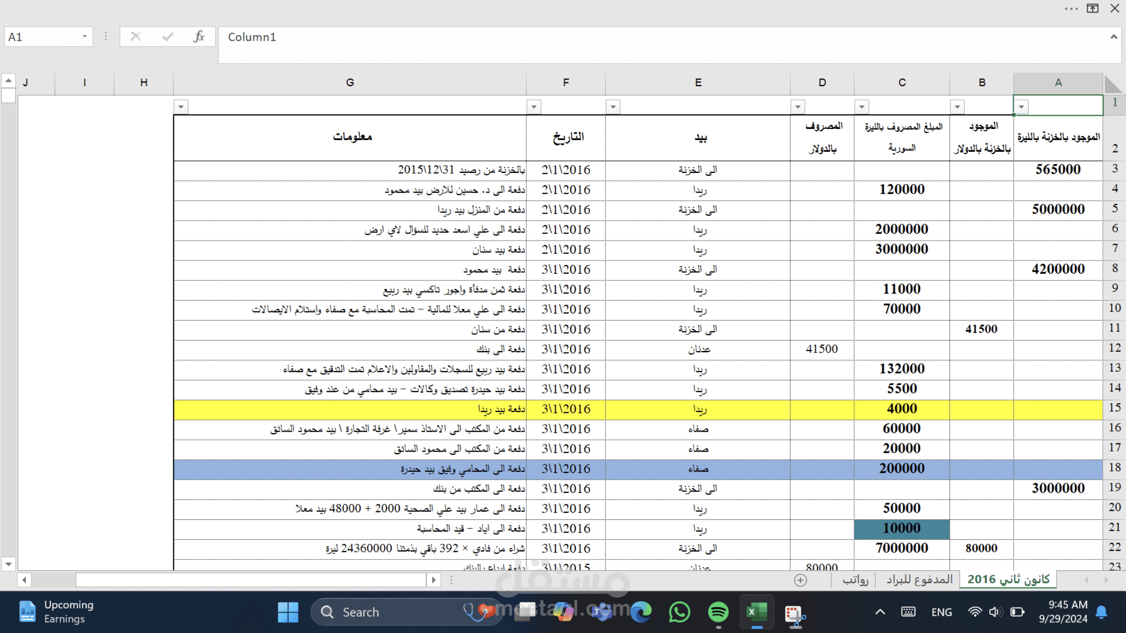 رصيد الخزنة للشركة