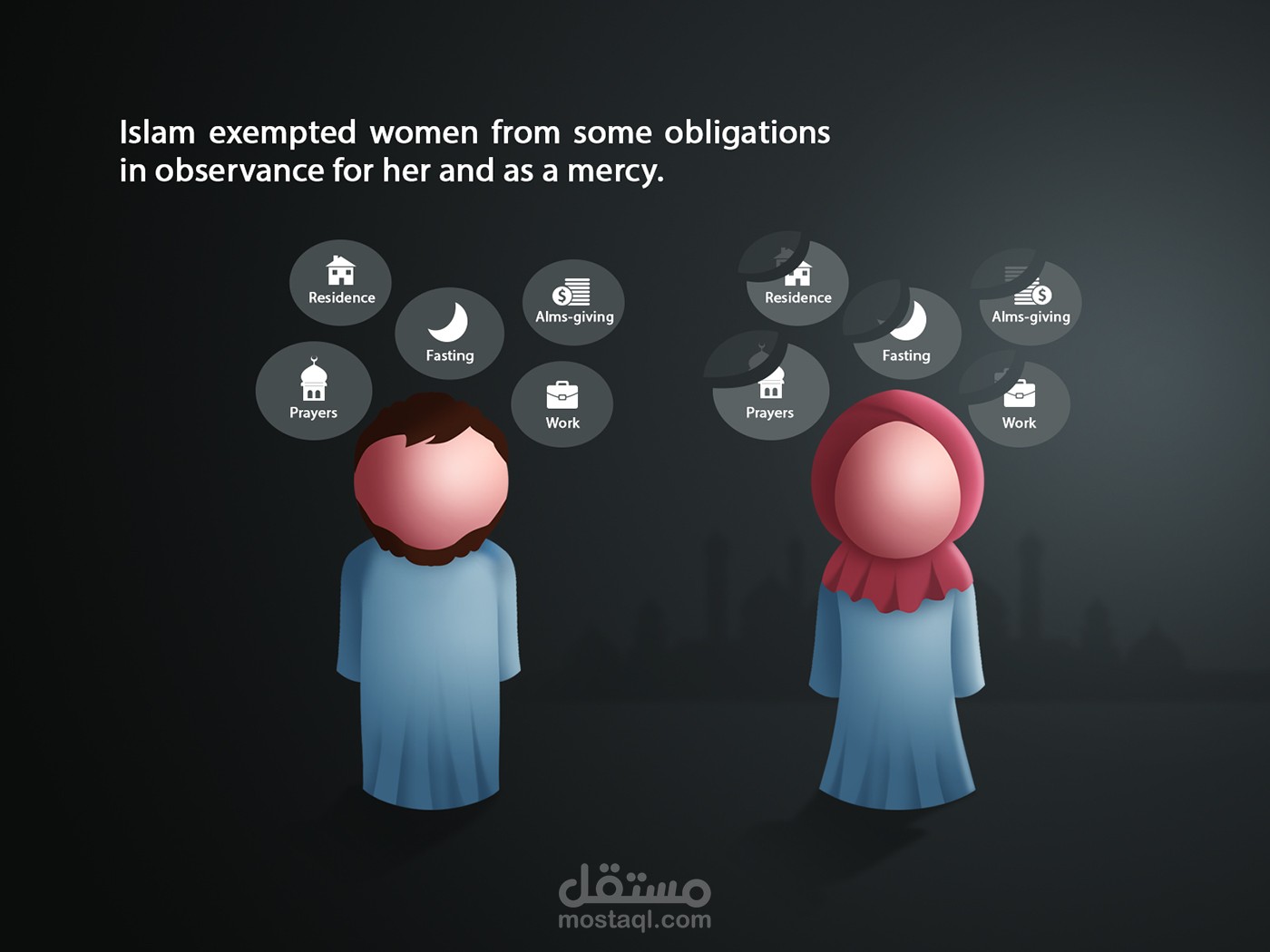 مشروع المرأة فى الإسلام