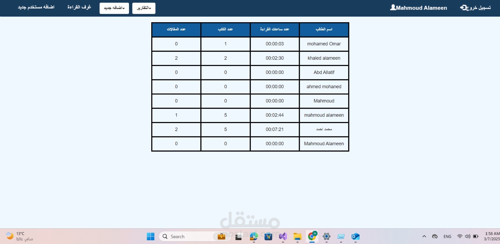 موقع الكتروني كامل بقاعده بياناته لمكتبه قراءة الكترونيه  ب NET