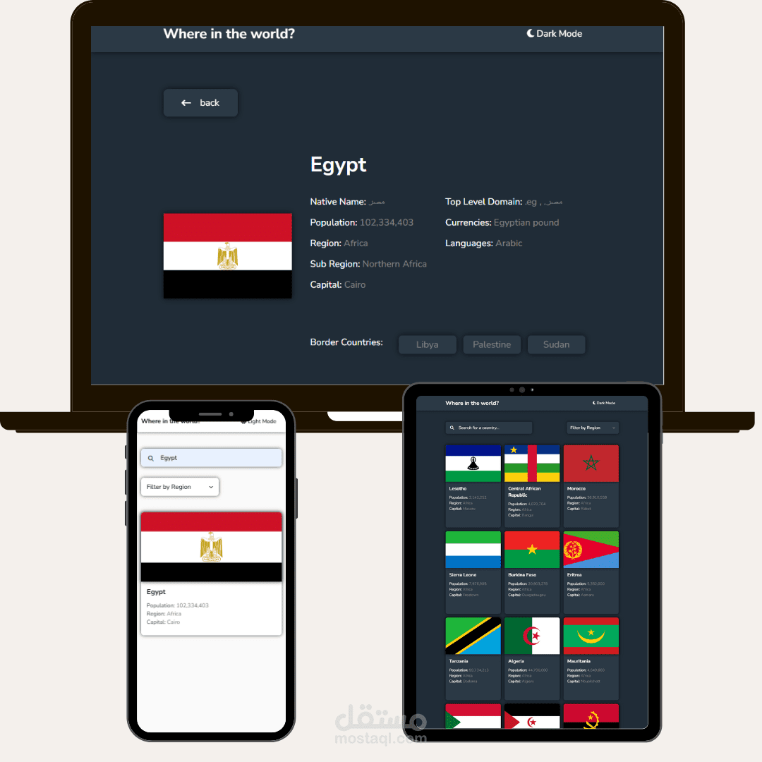 واجهة عرض بلدان العالم