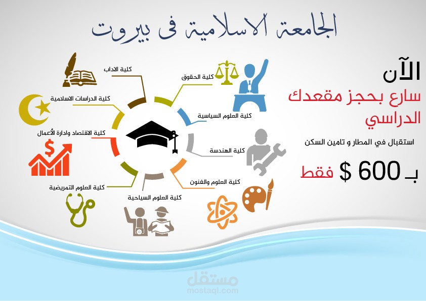 عرض  Infographic
