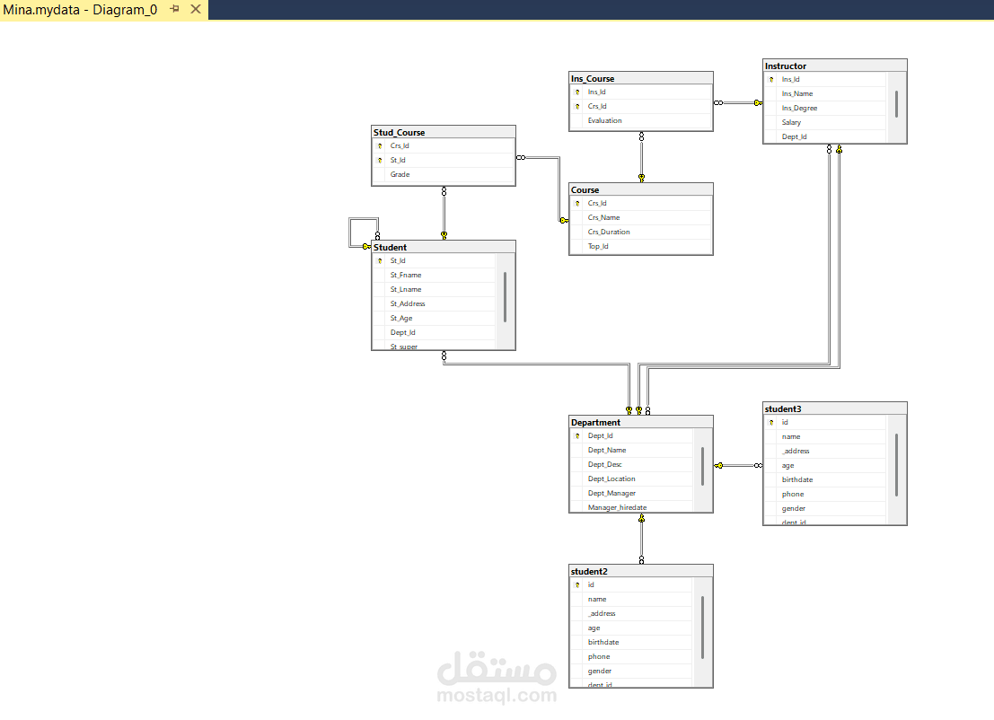 data base for school