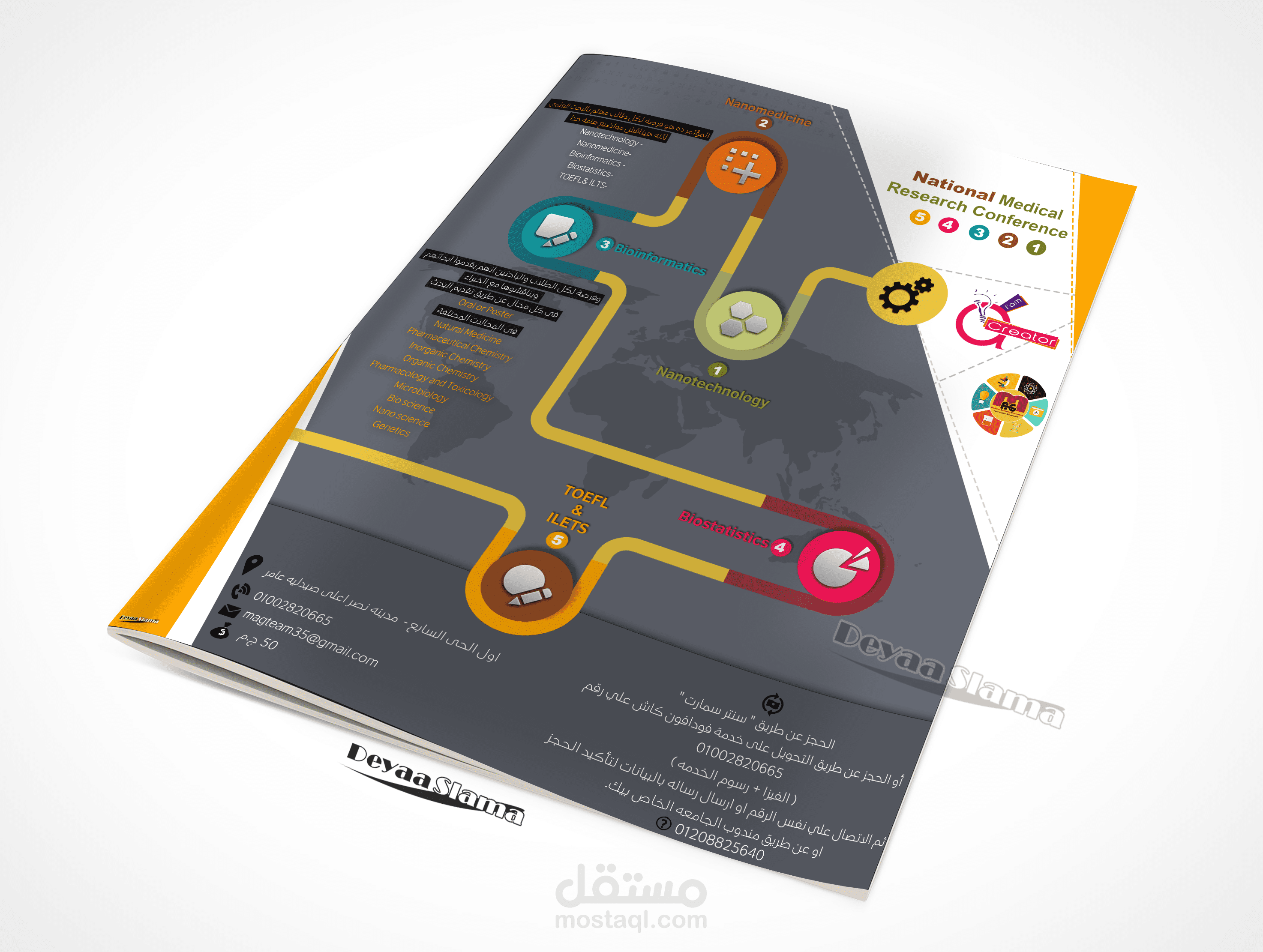 بروشور بانر انفوجرافي من تصميمي لفريق MAG