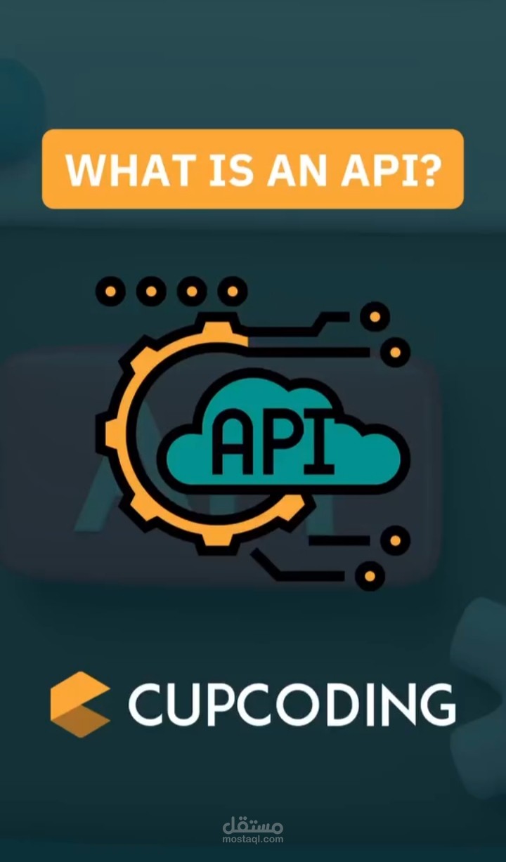 What is an API