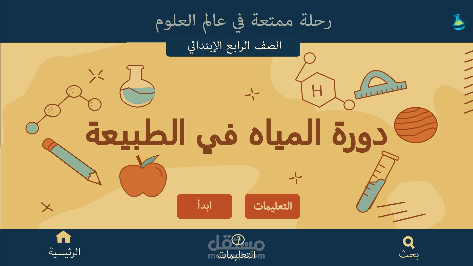 تصميم لمشروع تعليمي للصف الرابع الابتدائي