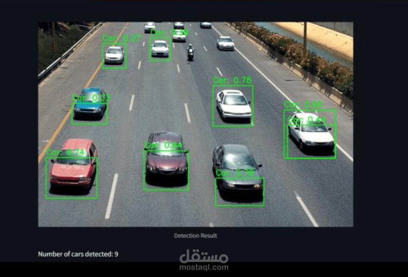 Car Object Detection
