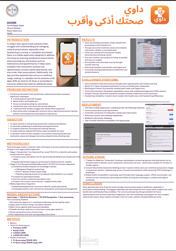 تطوير تطبيق "داوي" - الفائز بالمركز الثالث في هاكاثون (AI Integration)