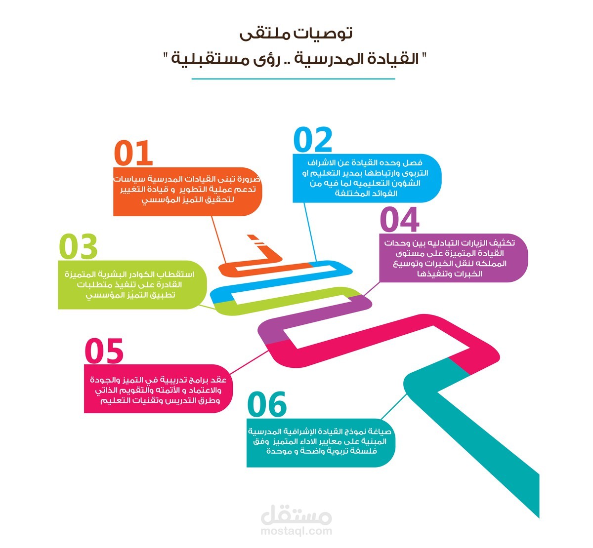 انفوجرافيك