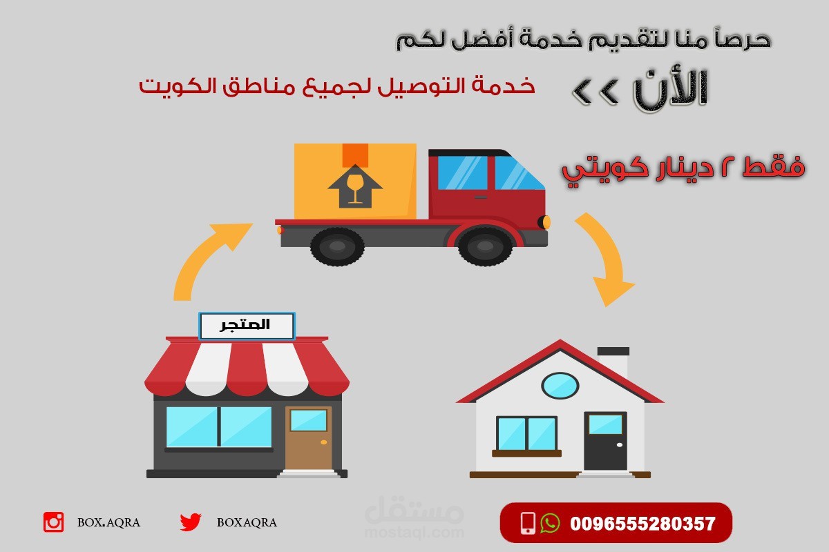 تصميم انفوجرافيك لخدمة شحن وتوصيل