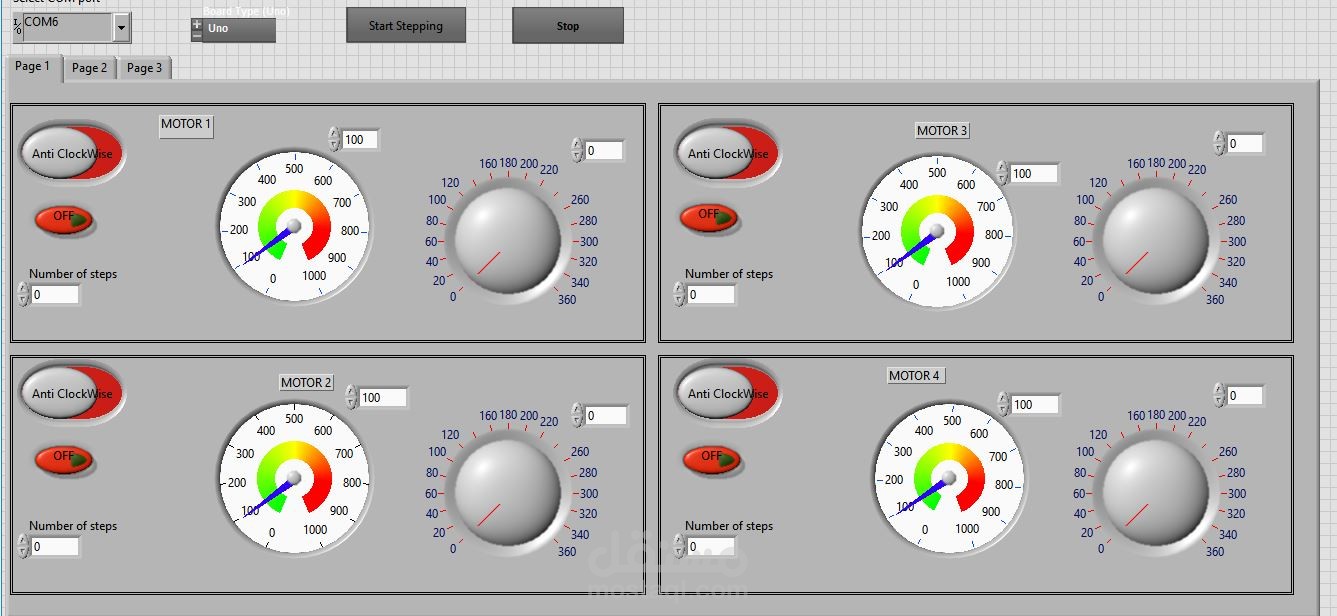 controlling 25 stepper  motor by arduino and labview